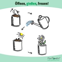 MacFlowers Vergissmeinnicht | Pflanzset mit Vergissmeinnicht Samen | Samen Anzuchtset Besonderes Geschenk Abschied Dankeschön